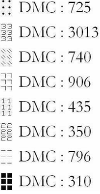 DMC färgkarta